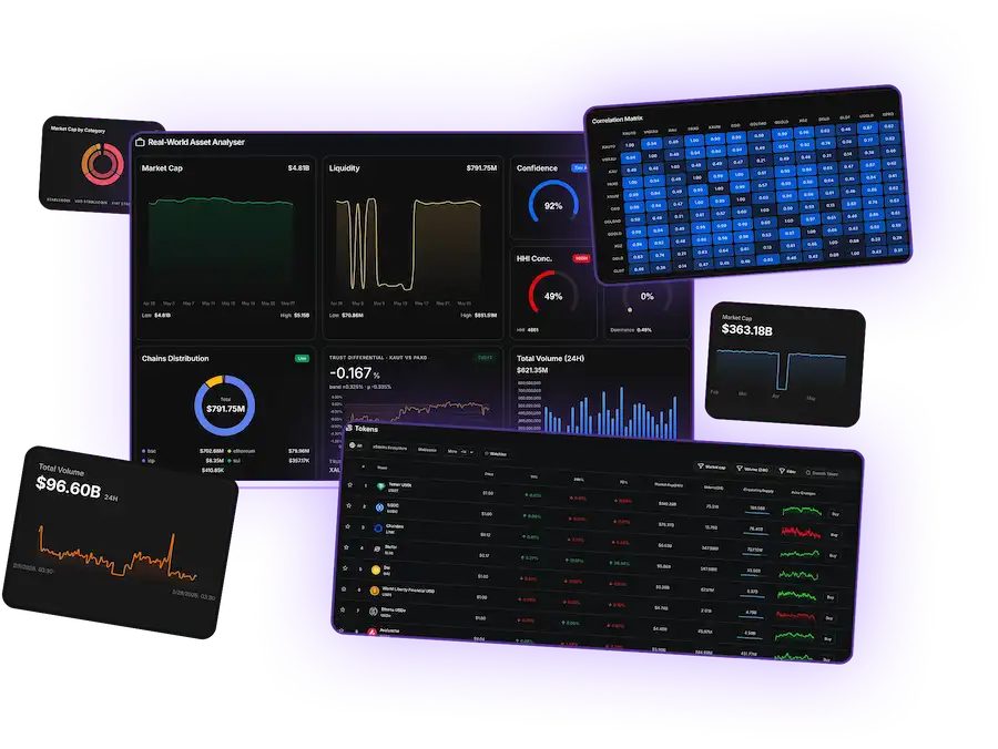 Indexpo Dashboard